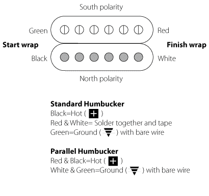 SoloDallas® Solo71 "T-Top" Humbucker Pickup